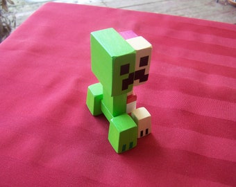 Creeper Anatomy