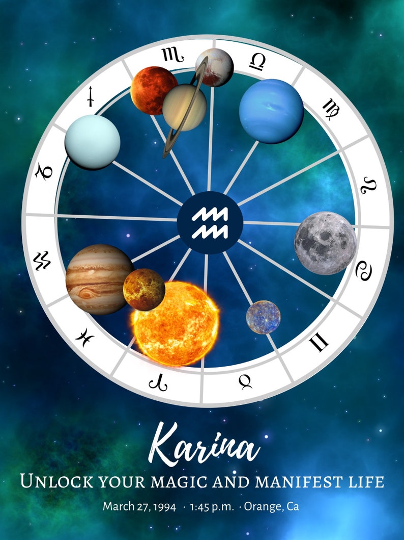 spotify audio birth chart. spotify audio birth chart.