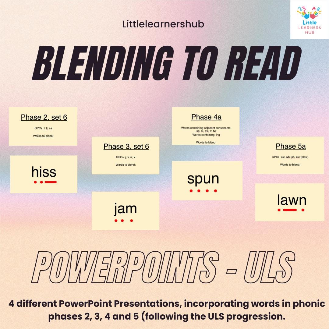 Unlocking Lettering Unlocking Letters and Sounds ULS Blending to Read Powerpoint ...