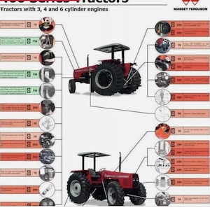 Massey Ferguson 400 series Dealers Workshop Manual