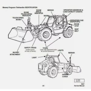 Massey Ferguson TH 8947 Loader Workshop Manual