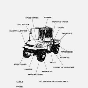 Kubota-UTV-RTV900W Parts Manual