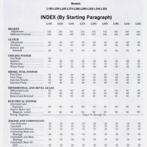 Kubota L185 bis L355 Werkstatt Handbuch TMM