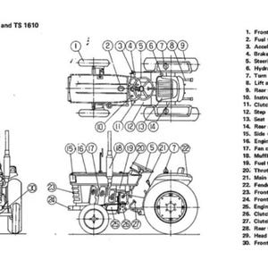 ISEKI TS series opps manual