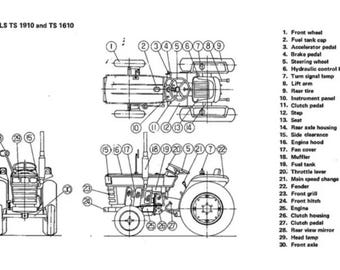 ISEKI TS-Serie opps Handbuch