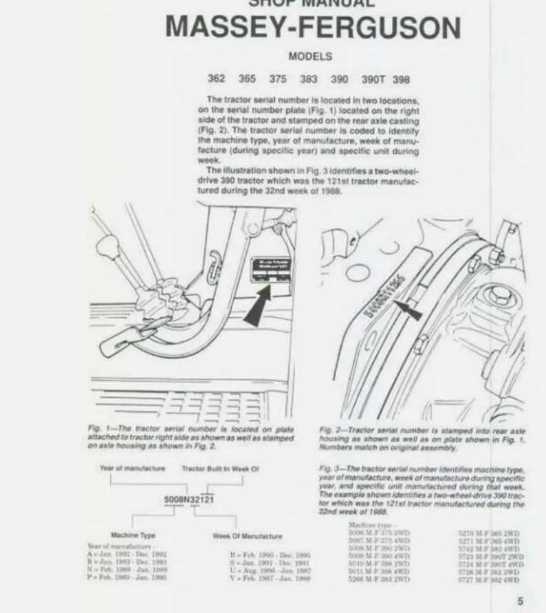 Mf 35 Serial Numbers Massey Ferguson 362 365 375 383 390 390T 398 TMM Workshop Manual - Etsy
