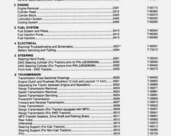 Case IH 3200 4200 Händler Werkstatt-Handbuch