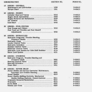 Puede incluir: Una página de tabla de contenidos para un manual de 580F Loader Backhoe. El documento enumera varias secciones, incluyendo Motor, Sistema de combustible, Hidráulica, Dirección y Tren de potencia. El documento está fechado en abril de 1976.