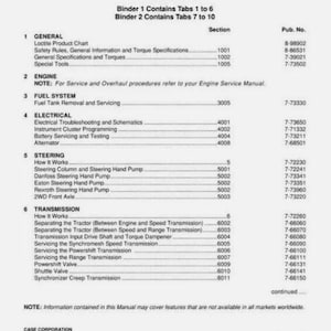 May include: A printed service manual for MX100, MX110, MX120, and MX135 tractors. The table of contents lists sections on general information, engine, fuel system, electrical, steering, and transmission. Includes Case Corporation and Case Canada Corporation information.