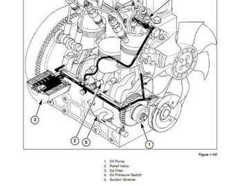 New Holland TC Series 10 models Dealers Workshop Manual