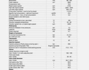 Fendt Farmer 409 410 411 Technical Settings Adjustments and Repair Manual