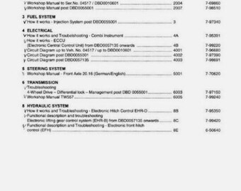 Koffer CS78 CS86 CS94 Händler Werkstatt-Handbuch Norwegisch