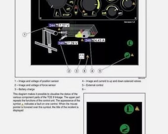 Claas Celtis Diagnostics Manual
