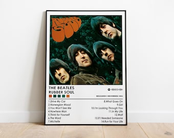 The Beatles 'Rubber Soul' Album Poster | Matte Music Print