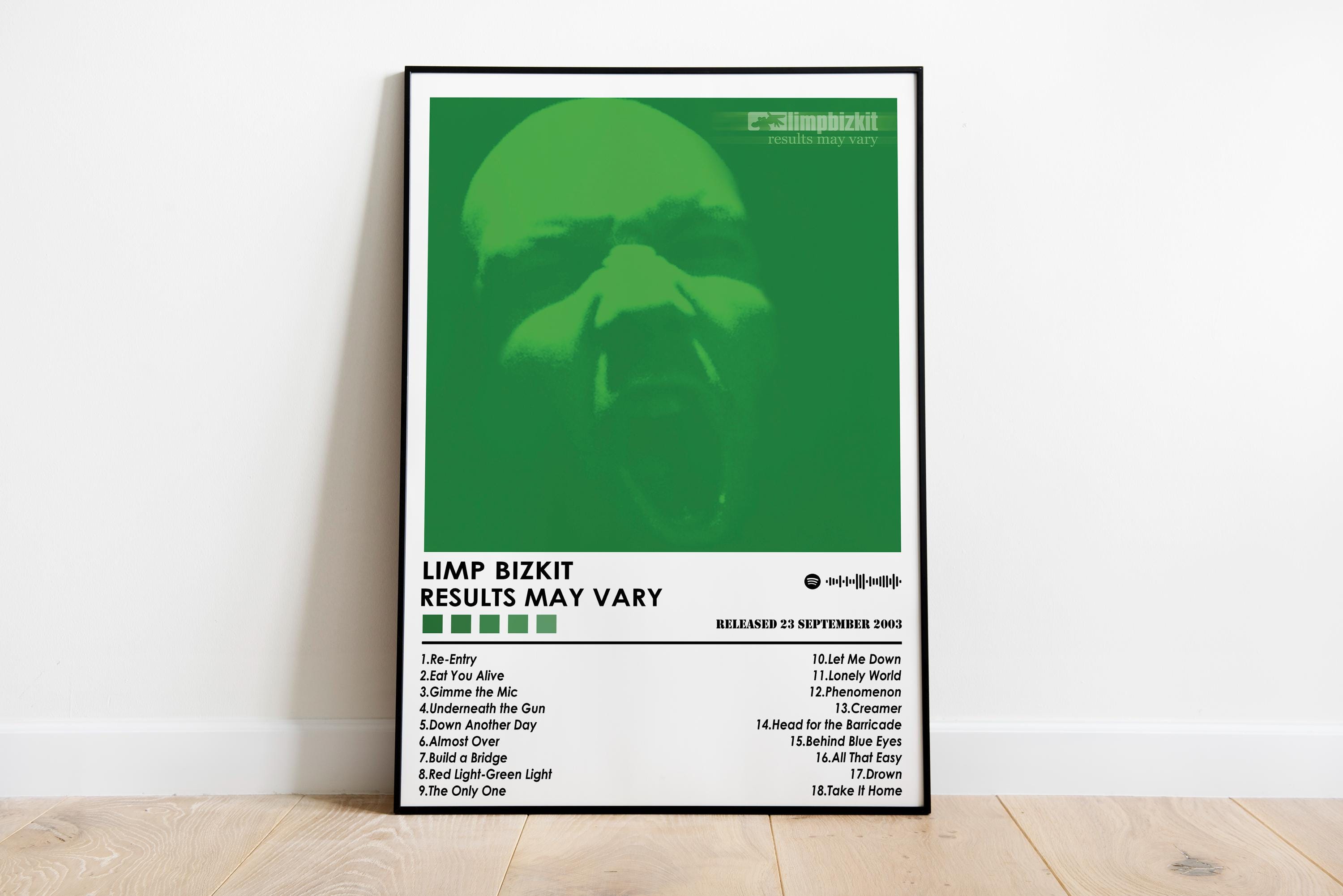 Limp Bizkit 'results May Vary' Album Cover Poster | Matte Print - Etsy
