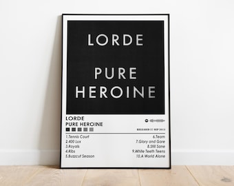Lorde Pure Heroine Album Poster | Music Wall Art