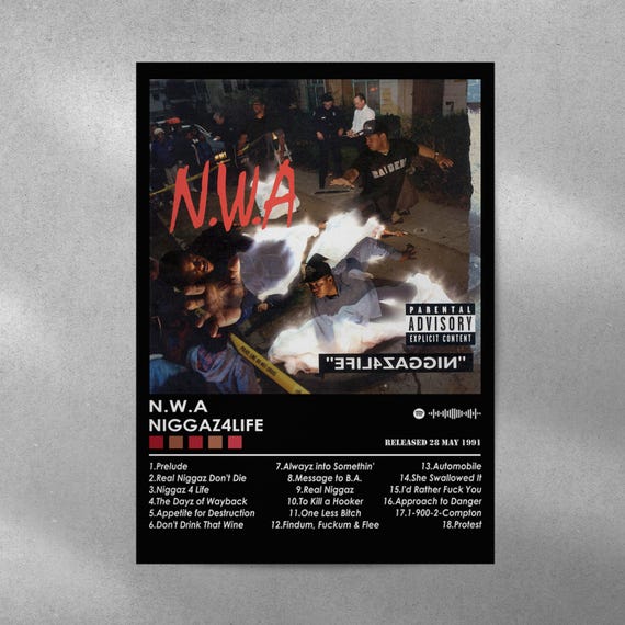 N.W.A Poster Print | Niggaz4life Album Poster | Music Poster 