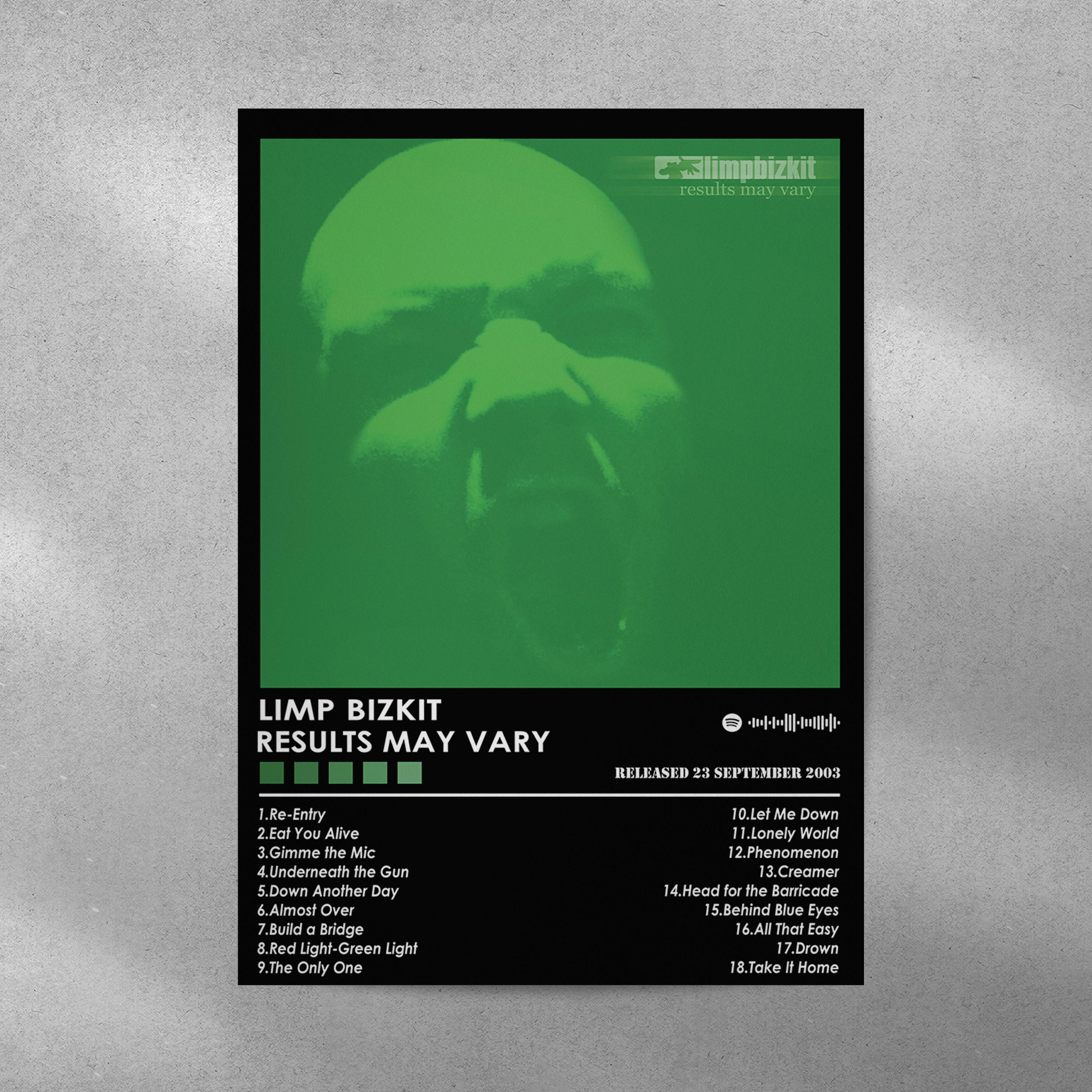 Limp Bizkit 'results May Vary' Album Cover Poster | Matte Print - Etsy