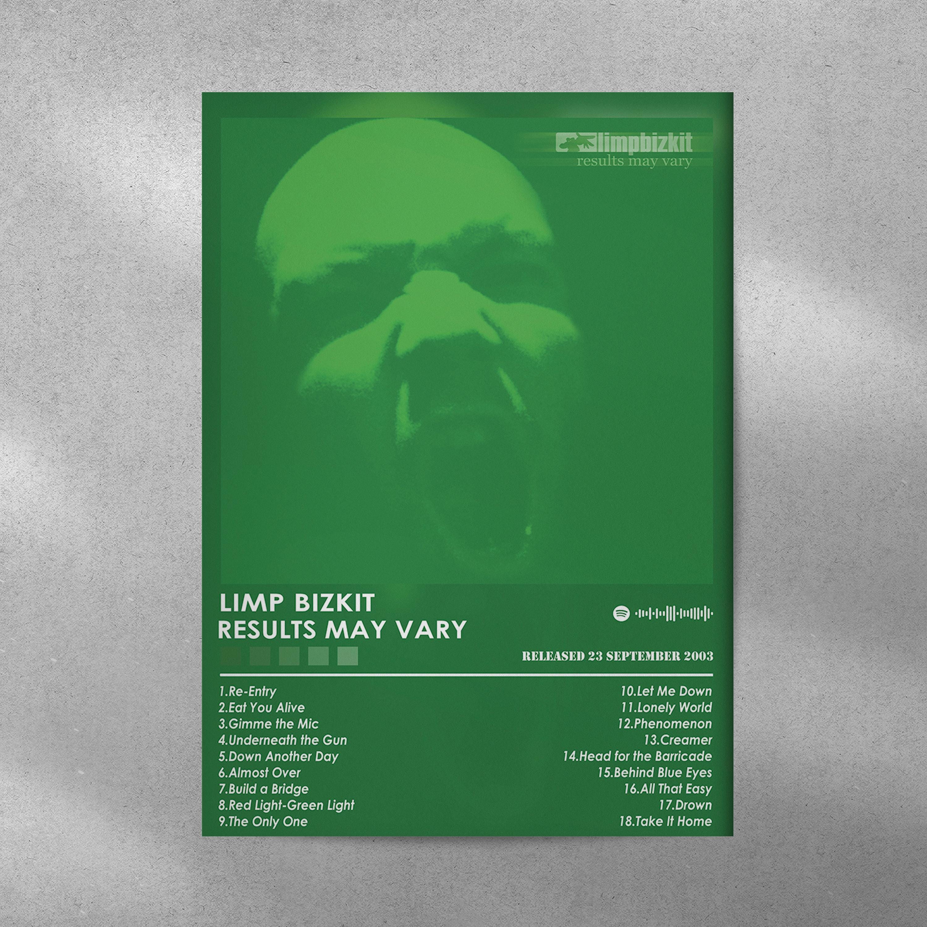 Limp Bizkit 'results May Vary' Album Cover Poster | Matte Print - Etsy