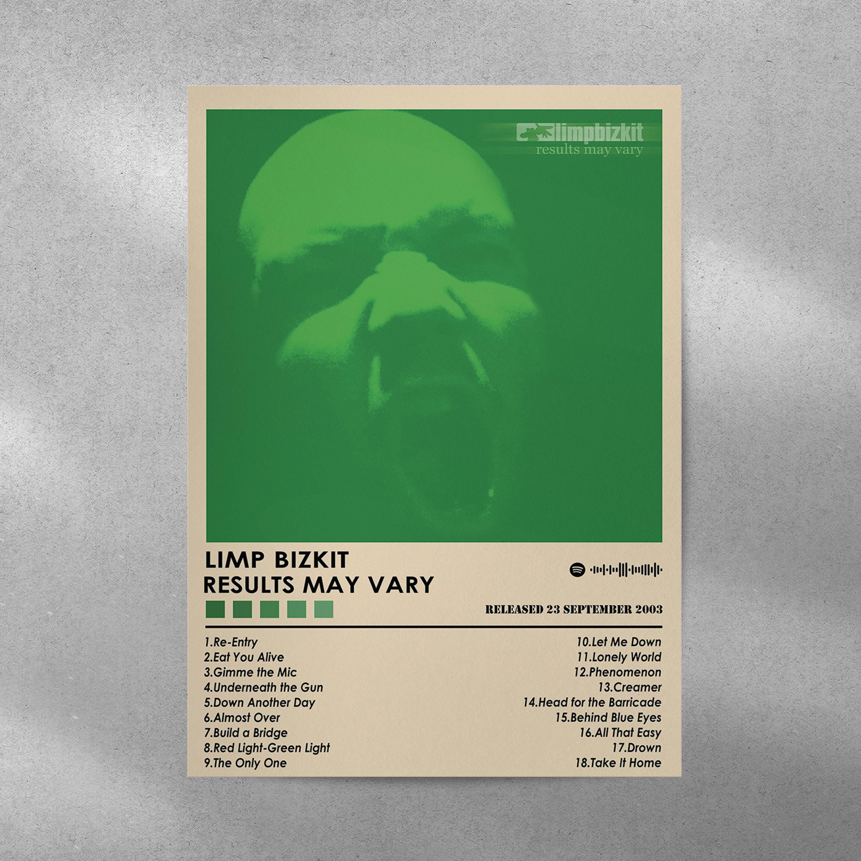 Limp Bizkit 'results May Vary' Album Cover Poster | Matte Print - Etsy