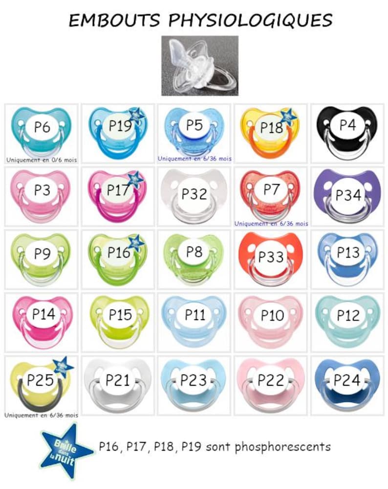 May include: A collection of colorful pacifiers in various shades, including blue, pink, green, and yellow. Each pacifier is labeled with a number and some have star accents. The text "EMBOUTS PHYSIOLOGIQUES" is at the top.