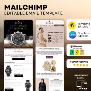 Mailchimp editable email template for ecommerce