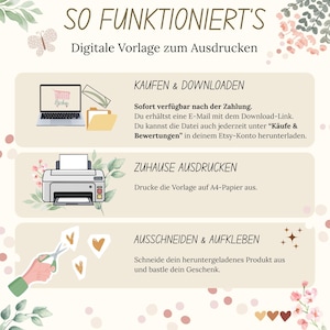 Puede incluir: Un gr&aacute;fico instructivo para una plantilla digital imprimible con tres pasos: comprar y descargar en una laptop, imprimir en casa con una impresora y recortar con tijeras. El texto incluye SO FUNKTIONIERT'S.