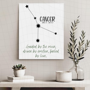 Cancer Zodiac Sign Home Decor SVG, Minimalistic Cancer Constellation Tattoo design png, Zodiac Wall Art printable, Cancer Astrology Newborn