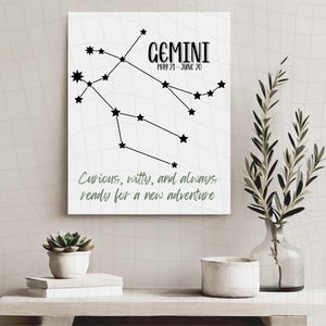 Gemini Zodiac Sign Home Decor SVG, Minimalistic Gemini Constellation Tattoo design png, Zodiac Wall Art printable, New Born Astrology gift