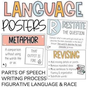Pode incluir: Cartazes coloridos com o título "Language Posters" e vários tópicos de escrita e linguagem, incluindo "Metáfora", "Reformular a pergunta", "Revisar", "Partes da fala", "Processo de escrita" e "Linguagem figurada e raça".