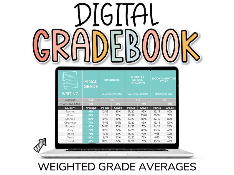 digital gradebook for google sheets example of a subject page with student grades, weighted averages and automatic percentage calculation