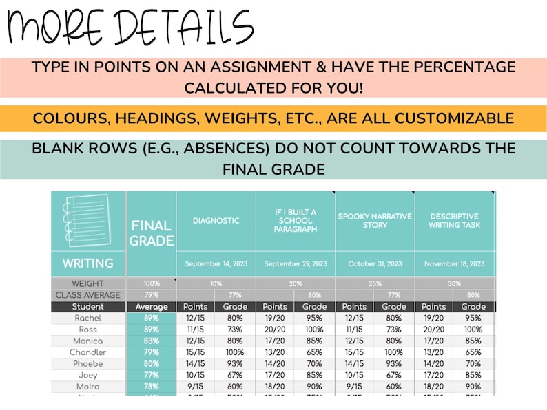 Google Sheets Gradebook - Teacher Gradebook for Automatic Mark ...