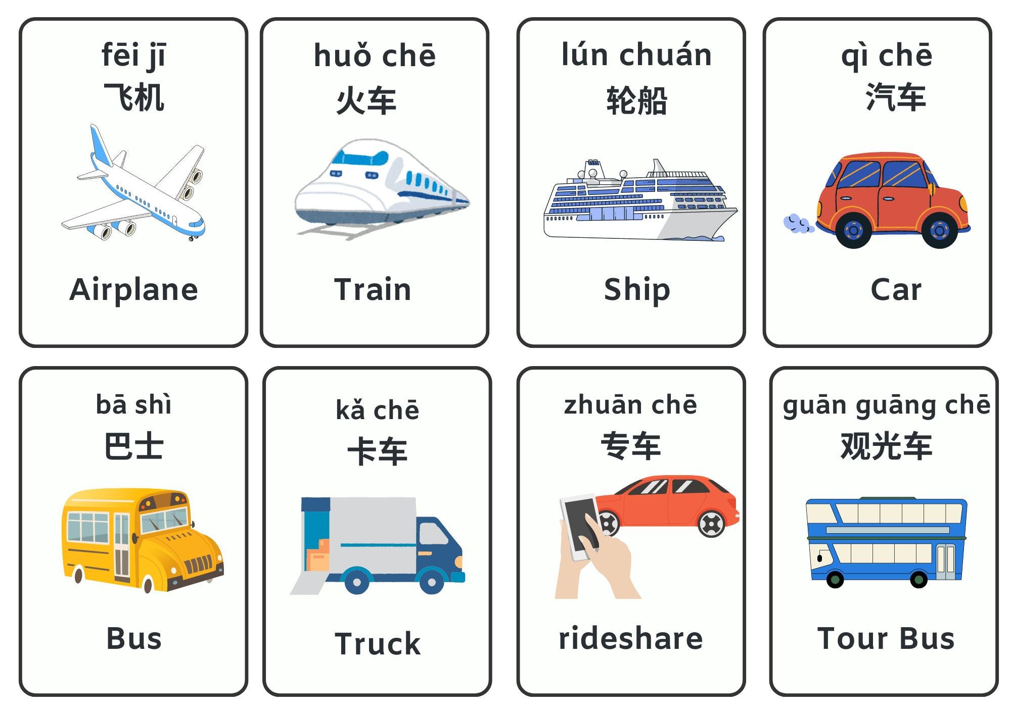 Mandarin Chinese Travel Words Flashcards With English Name, Simplified  Chinese Character and Pinyin - Practical 实用汉语 简体中文 拼音 英文 旅行词汇 - Etsy New  Zealand