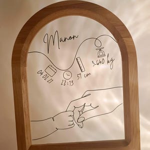 Personalized birth frame