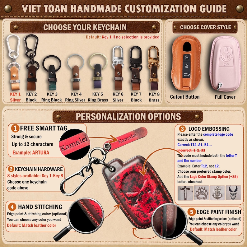 May include: A customization guide for leather key covers featuring eight keychain hardware styles, two cover types, and personalization options including logo embossing, hand stitching, and edge paint. The guide displays a red leather key cover.
