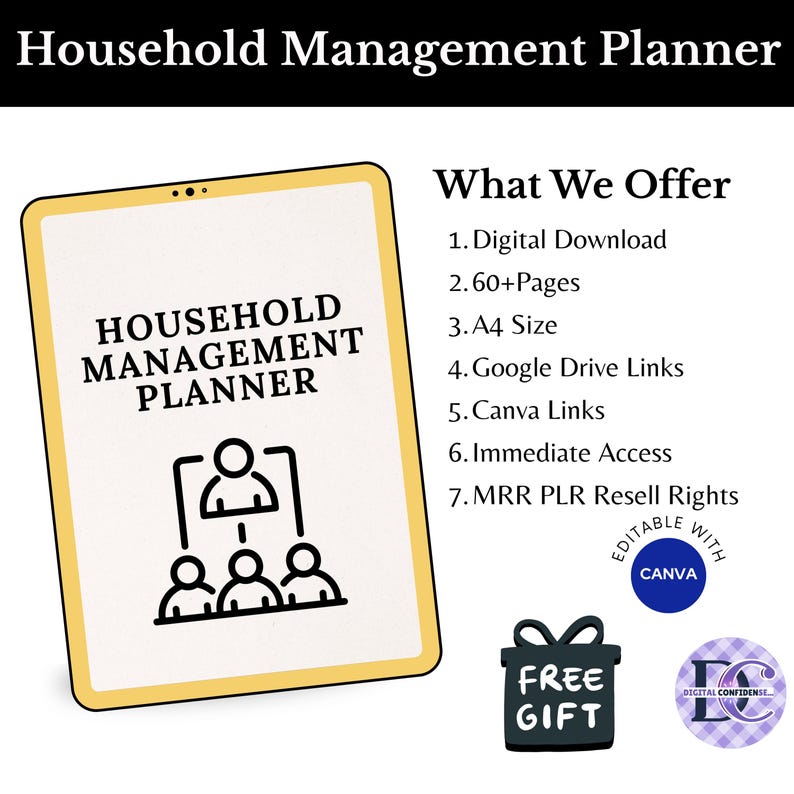 What We Offer: Digital Download, 60+ Pages, A4 Size, Google Drive Links, Canva Links, Immediate Access, MRR PLR Resell Rights, Editable with Canva, Free Gift Included