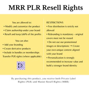 You Are Allowed to Modify, Claim Authorship, Resell and Keep 100% Profit, Add Branding, Create Derivative Products – Restrictions Include No Free Distribution, Mandatory Rebranding, No Reuse of Original Promotional Images