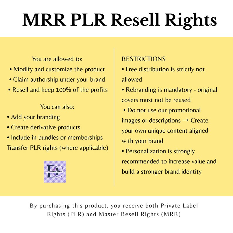 You Are Allowed to Modify, Claim Authorship, Resell and Keep 100% Profit, Add Branding, Create Derivative Products – Restrictions Include No Free Distribution, Mandatory Rebranding, No Reuse of Original Promotional Images