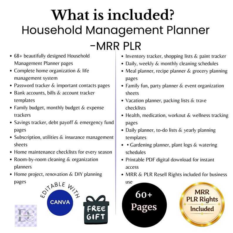 What is Included in Household Management Planner MRR PLR – 68 plus pages covering home binder, budget tracker, meal planner, cleaning schedule, vacation planner, gardening planner, health tracker and more, editable with Canva