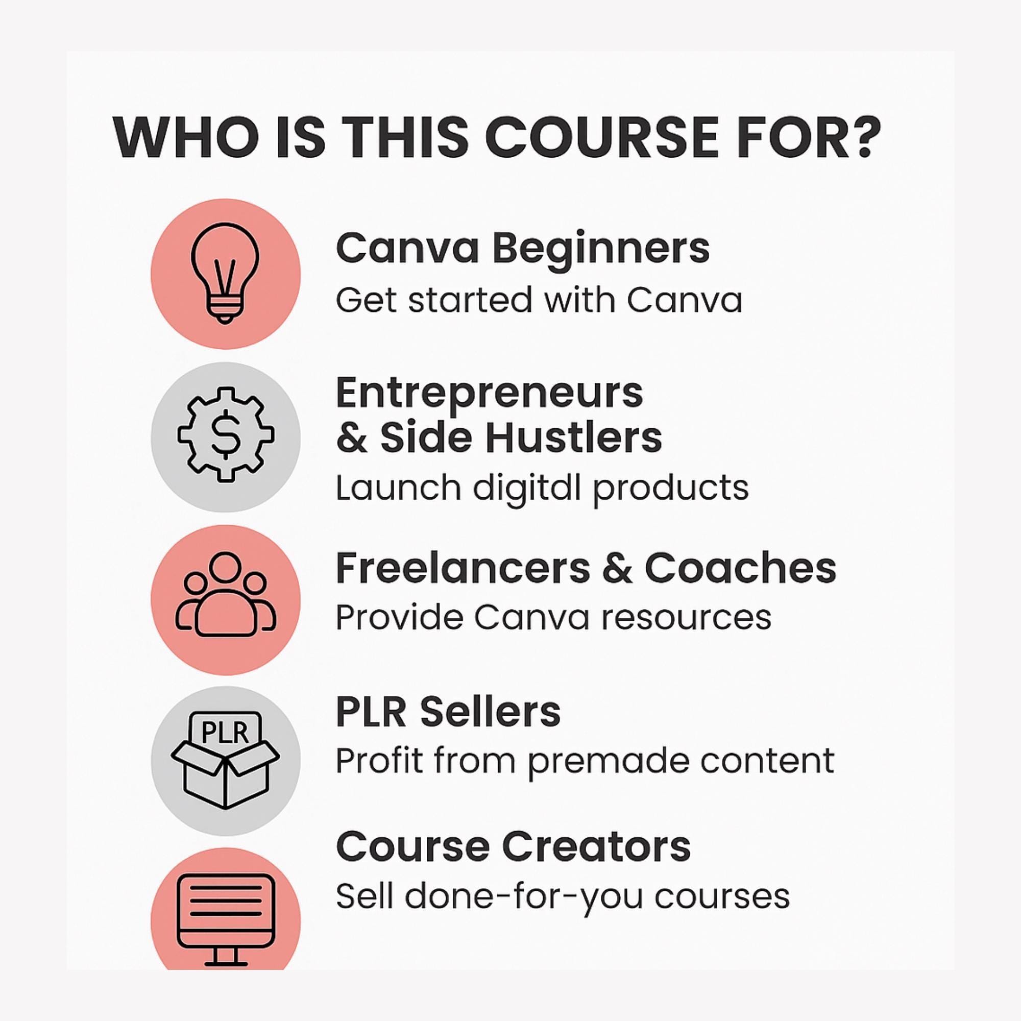 Canva Crash Course for Beginners With PLR & MRR | Make Money Online - Etsy