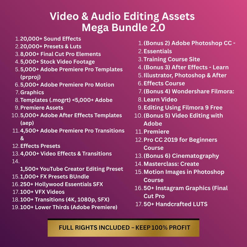 60+ Million Digital Product Mega Bundle | PLR & MRR Resell Rights - Etsy