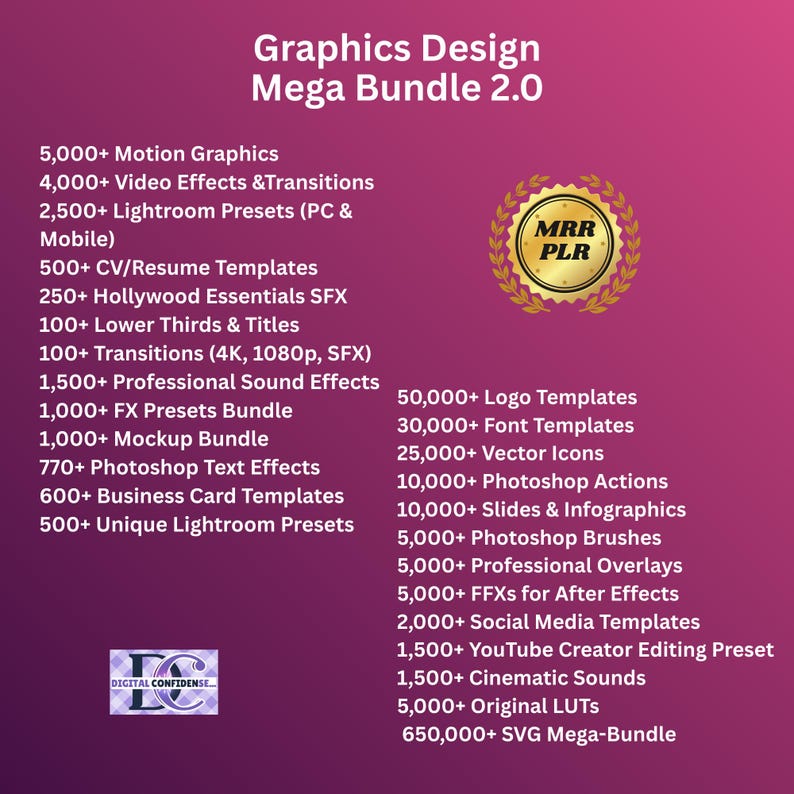 60+ Million Digital Product Mega Bundle | PLR & MRR Resell Rights - Etsy