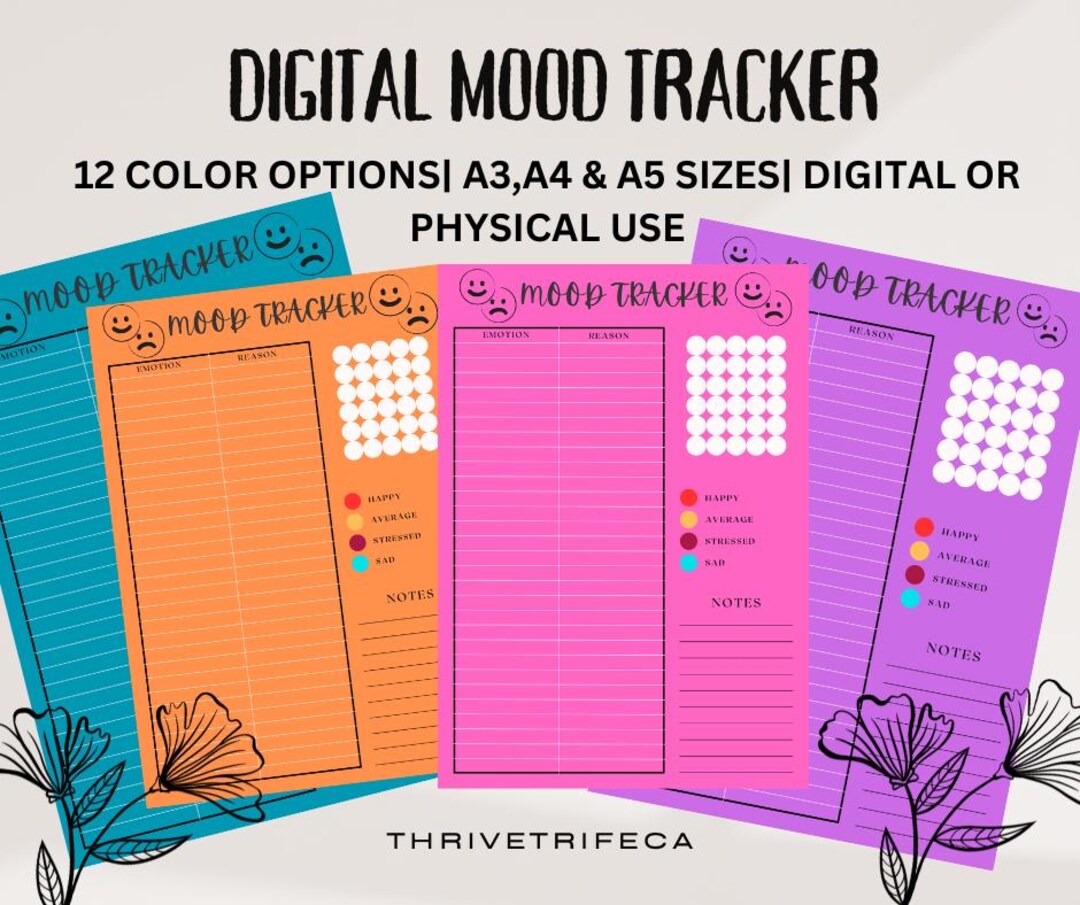 Digital Mood Tracker, Mood Tracker, Monthly Mood Tracker, Mood Tracker ...