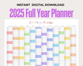 2025 Yearly Planner Printable - Editable Digital Goal & To-Do List - Yearly Tasks Printable - Digital Download PDF - Yearly Planner Template