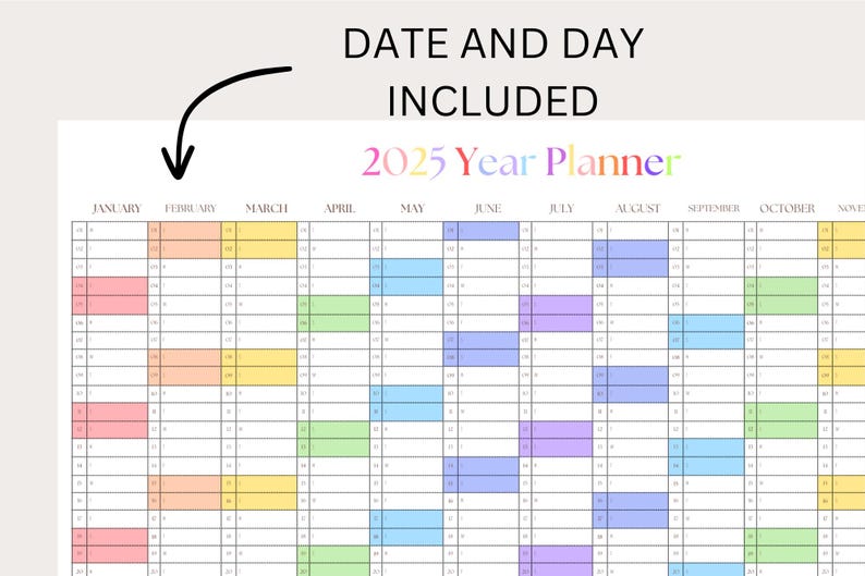 2025 Yearly Planner Printable - Editable Digital Goal & To-do List ...