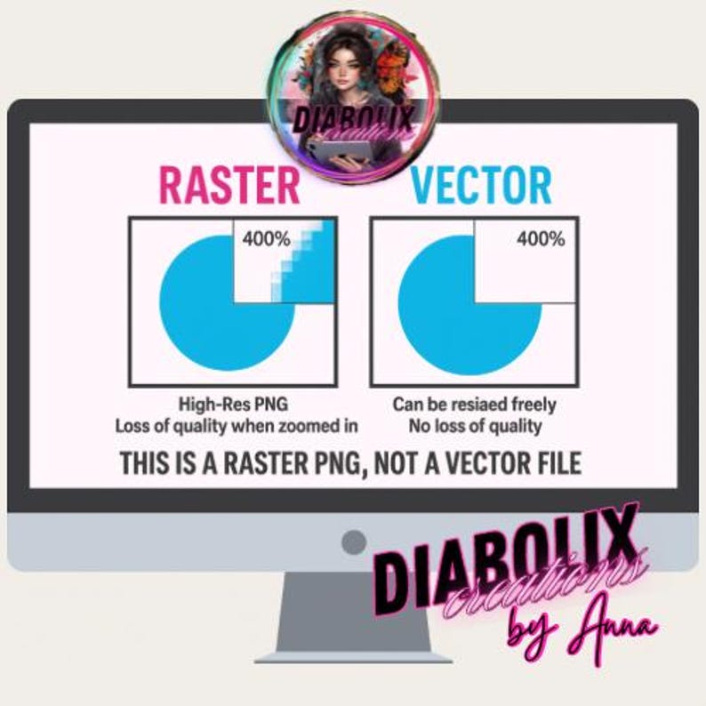 May include: A computer monitor shows a graphic comparing raster and vector images. The graphic features a blue circle and square, with text explaining quality differences upon zooming. The text states "THIS IS A RASTER PNG, NOT A VECTOR FILE."