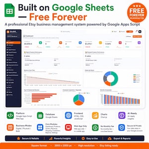 May include: A professional Etsy business management system powered by Google Apps Script. The dashboard displays sales data, listings, and customer activity. The text reads "Built on Google Sheets - Free Forever". Features include charts, AI insights, and secure data.