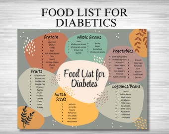 Diabetes Food List: Healthy Eating Guide (Printable PDF)