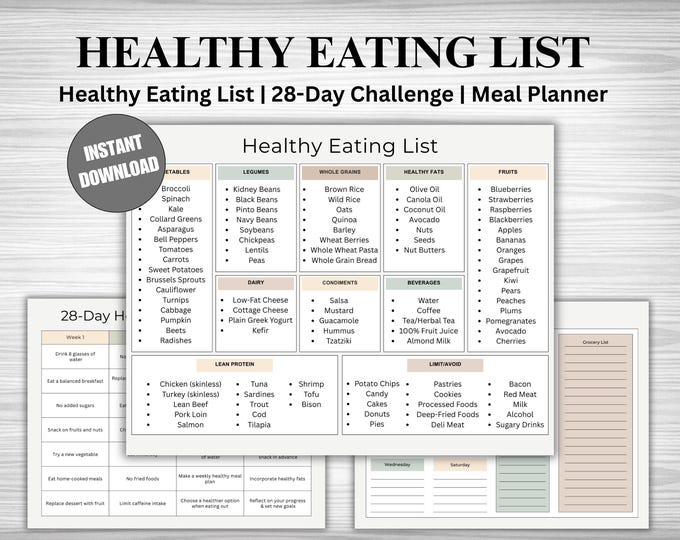 Low Fat Food List Printable PDF, Eat and Avoid Chart for Clean Eating ...