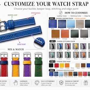 Può includere: Una guida alla personalizzazione del cinturino dell'orologio con un cinturino in pelle blu testurizzata, fibbia argentata, passante e cuciture bianche. L'immagine include una tabella di selezione in quattro fasi per pelle, cuciture e colori.
